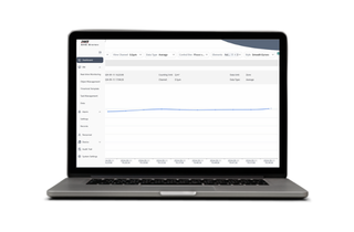 EMC Monitoring software PMT